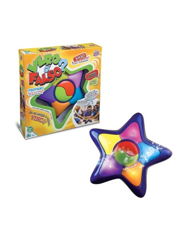 Grandi Giochi - Vero o Falso?