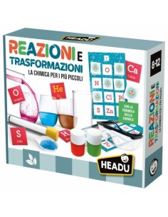 Headu - Reazioni e Trasformazioni